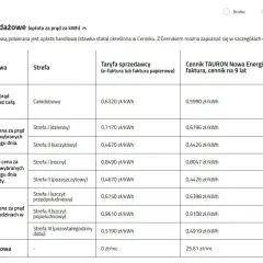 Taryfa G11 Tauron: cena za prąd niezmienna przez całą dobę, 0,6320 zł/kWh. Porównanie cen energii.