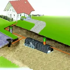 Schemat instalacji melioracyjnej odprowadzającej wodę z domu i podjazdu do podziemnego zbiornika.