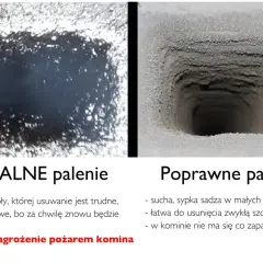 Przegląd kominiarski: lewy komin zagraża pożarem przez smołę, prawy jest czysty i bezpieczny.