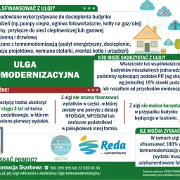 Ulga termomodernizacyjna: przykład rozliczenia. Dowiedz się, co możesz sfinansować i ile zyskać. Szczegóły na podatki.gov.pl.