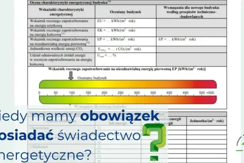 Kiedy mamy obowiązek posiadać świadectwo energetyczne? Tabela pokazuje wskaźniki i wymagania dla budynków.