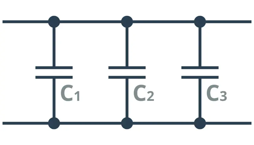 Schemat obwodu elektrycznego z trzema kondensatorami C1, C2, C3 połączonymi równolegle.