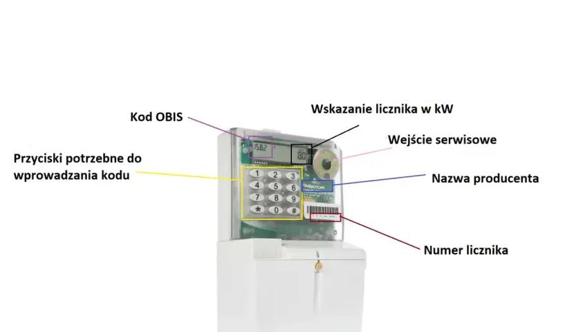 Jak odczytać licznik i oszacować rachunek za prąd? Poradnik