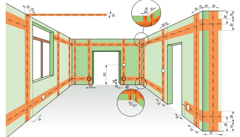 Schemat instalacji elektrycznej w pomieszczeniu z oknem i drzwiami. Pomarańczowe linie oznaczają przebieg przewodów.