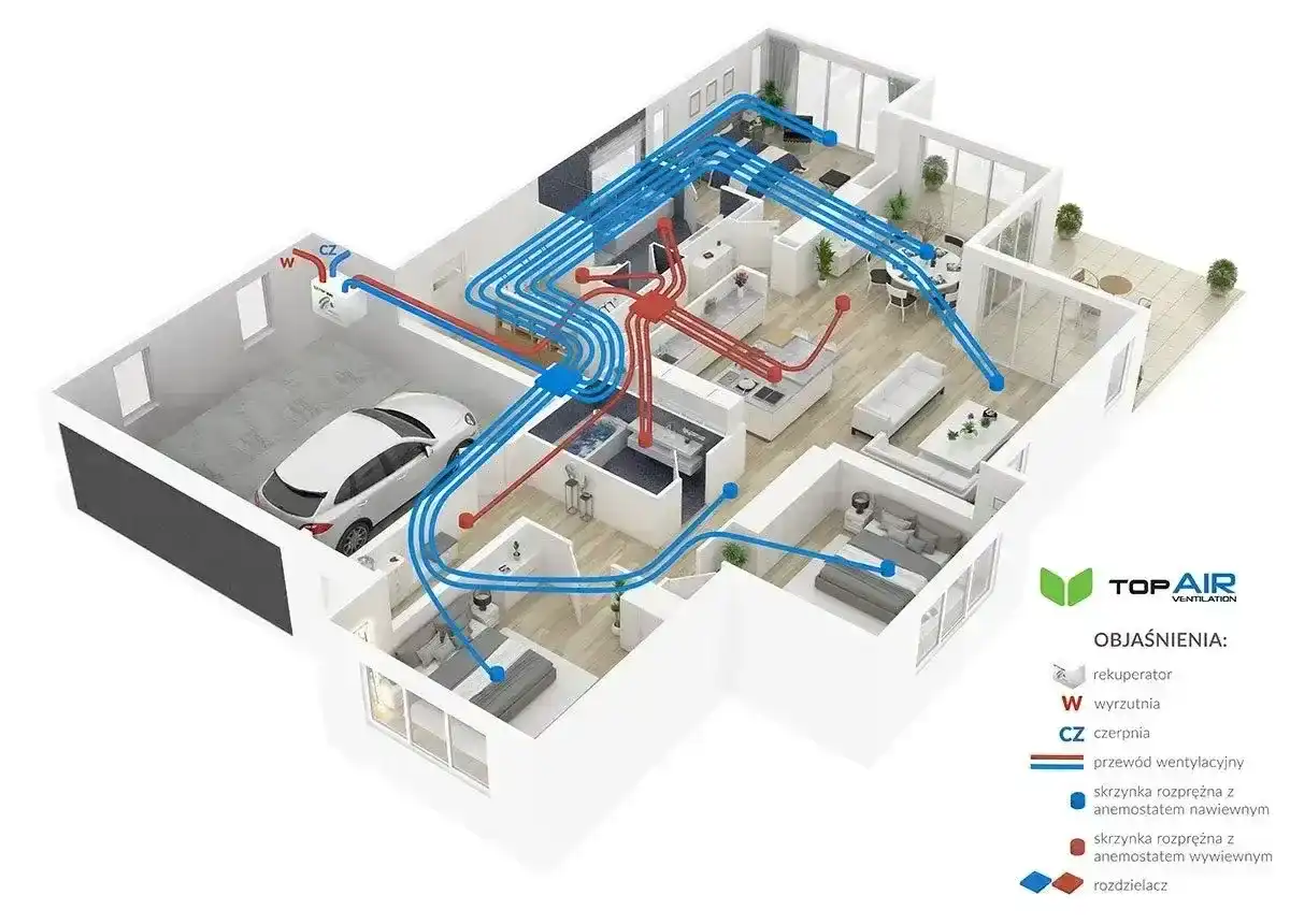 Ile kosztuje rekuperacja? Realny budżet domu i koszty instalacji