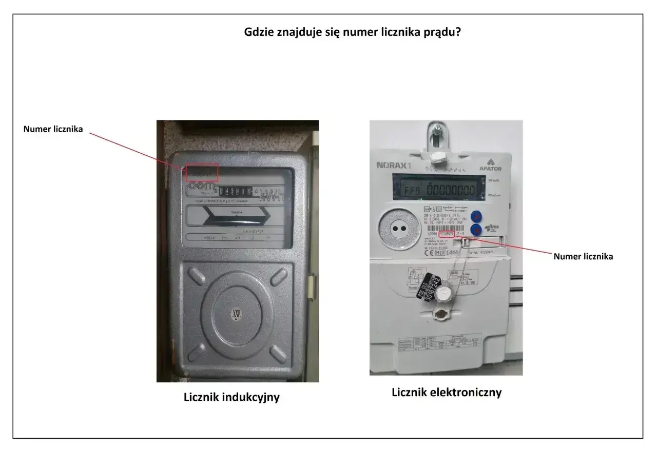 Na zdjęciu dwa liczniki prądu: indukcyjny i elektroniczny. Strzałki wskazują, jak odczytać licznik prądu g11, pokazując jego numer.