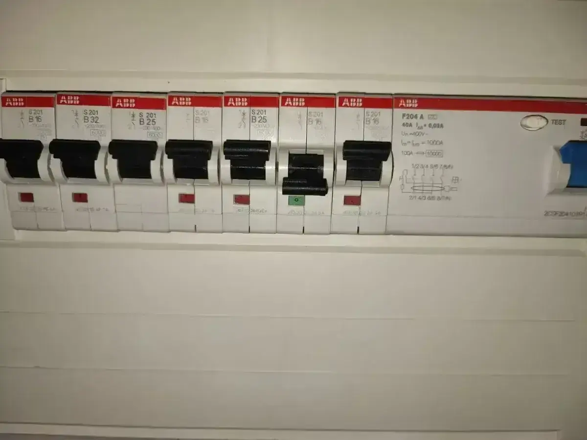 Panel z bezpiecznikami nadlicznikowymi marki ABB.