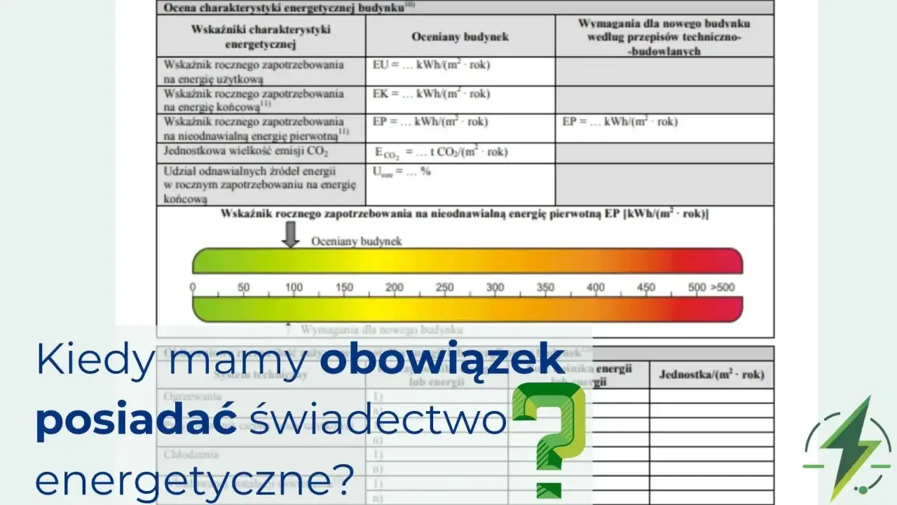 Kiedy mamy obowiązek posiadać świadectwo energetyczne? Tabela pokazuje wskaźniki i wymagania dla budynków.