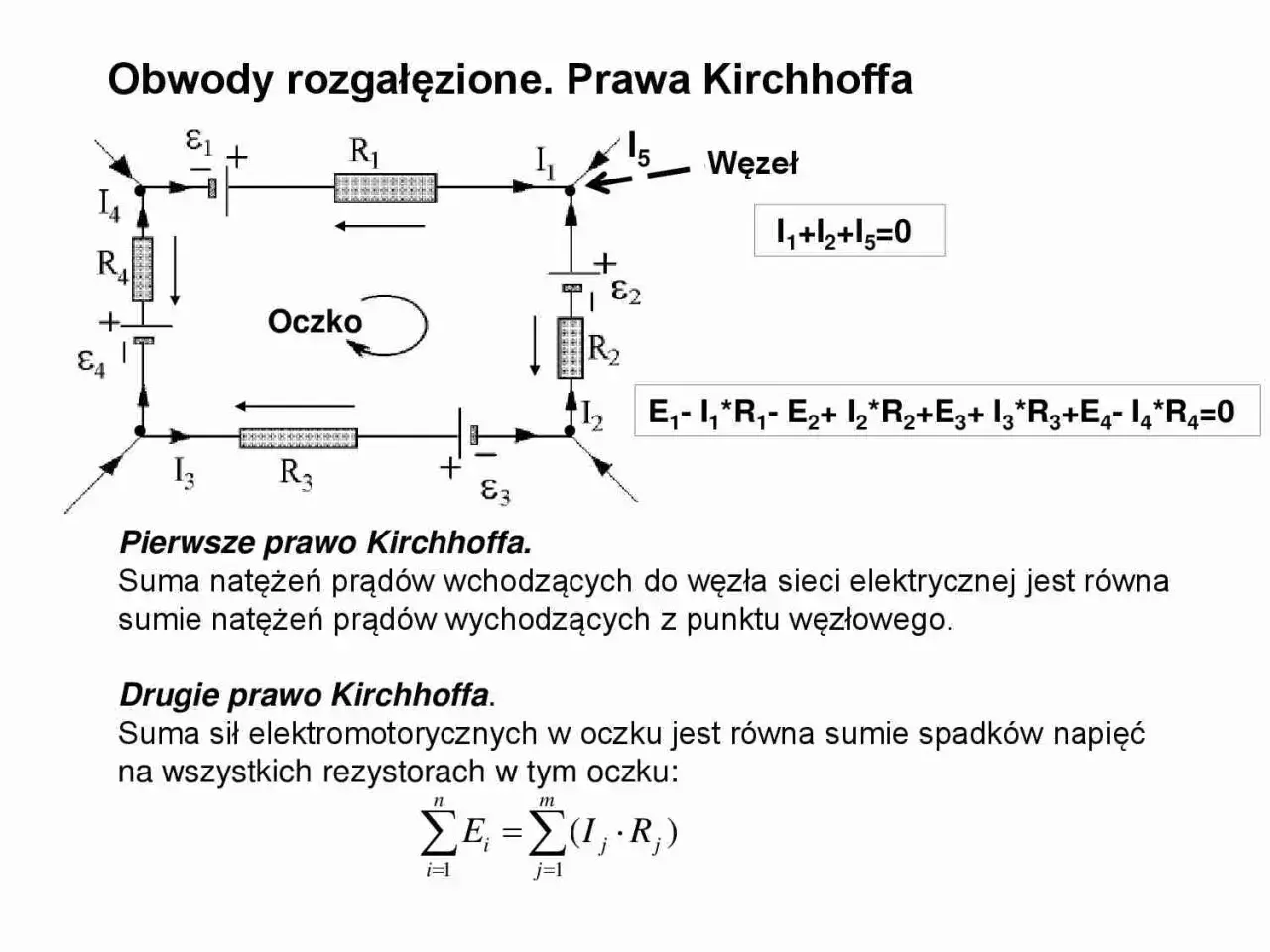 Schemat obwodu elektrycznego z elementami R1, R2, R3, R4 i źródłami E1, E2, E3, E4. Pokazuje prawa Kirchhoffa, w tym równanie dla mocy znamionowej.