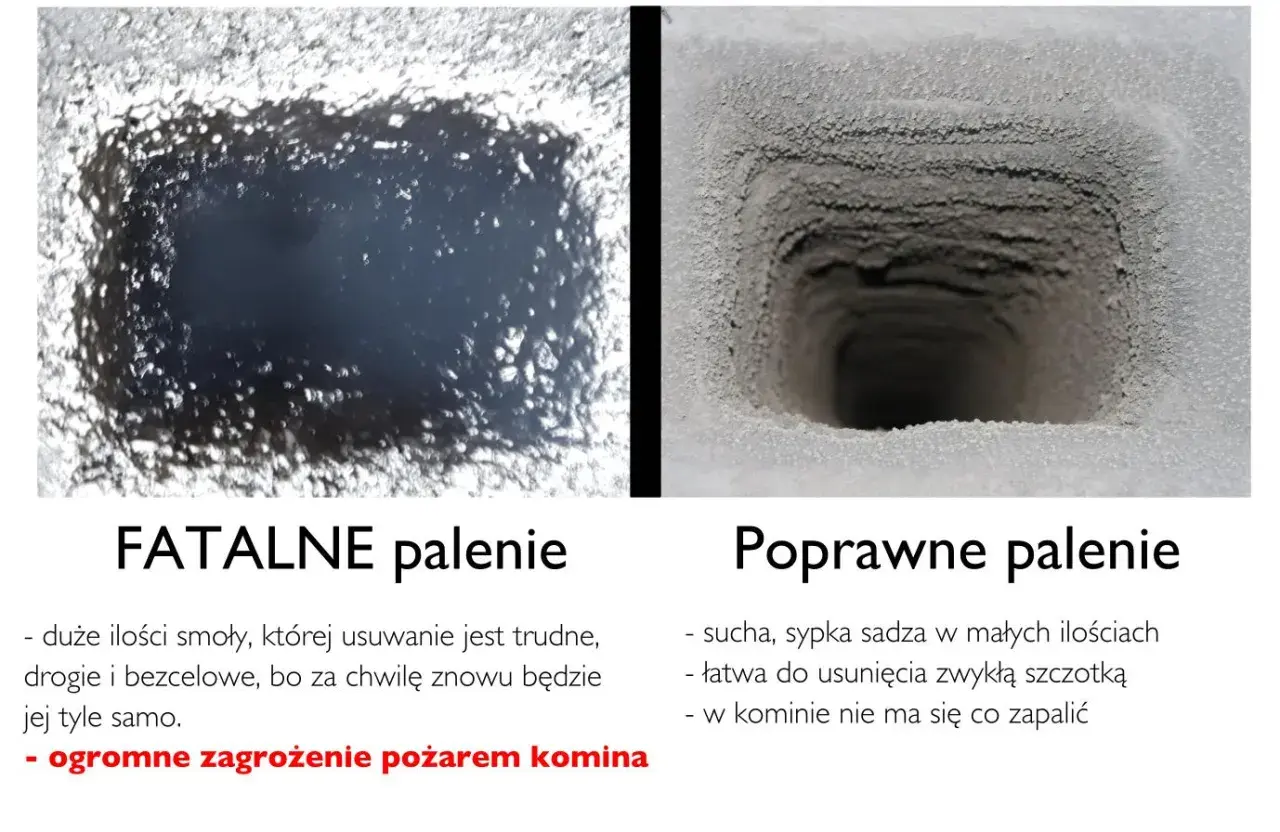 Przegląd kominiarski: lewy komin zagraża pożarem przez smołę, prawy jest czysty i bezpieczny.