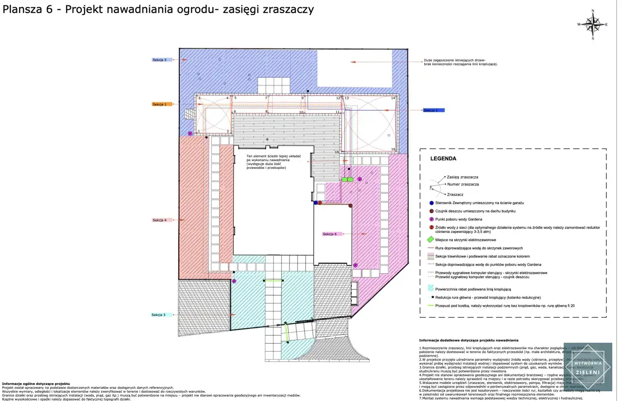 Projekt nawadniania ogrodu z zaznaczonymi zasięgami zraszaczy i liniami kroplującymi, wskazujący elementy systemu melioracja.